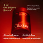 GutGlo™ 4-In-1 Gut Science System combining digestive enzymes, bioactive botanicals, probiotics, prebiotics and postbiotics for digestive and microbiome support.